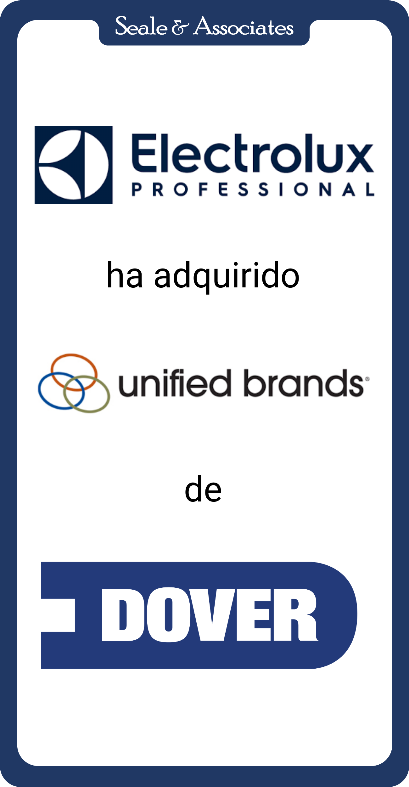 Electrolux ha adquirido unified brands de Dover