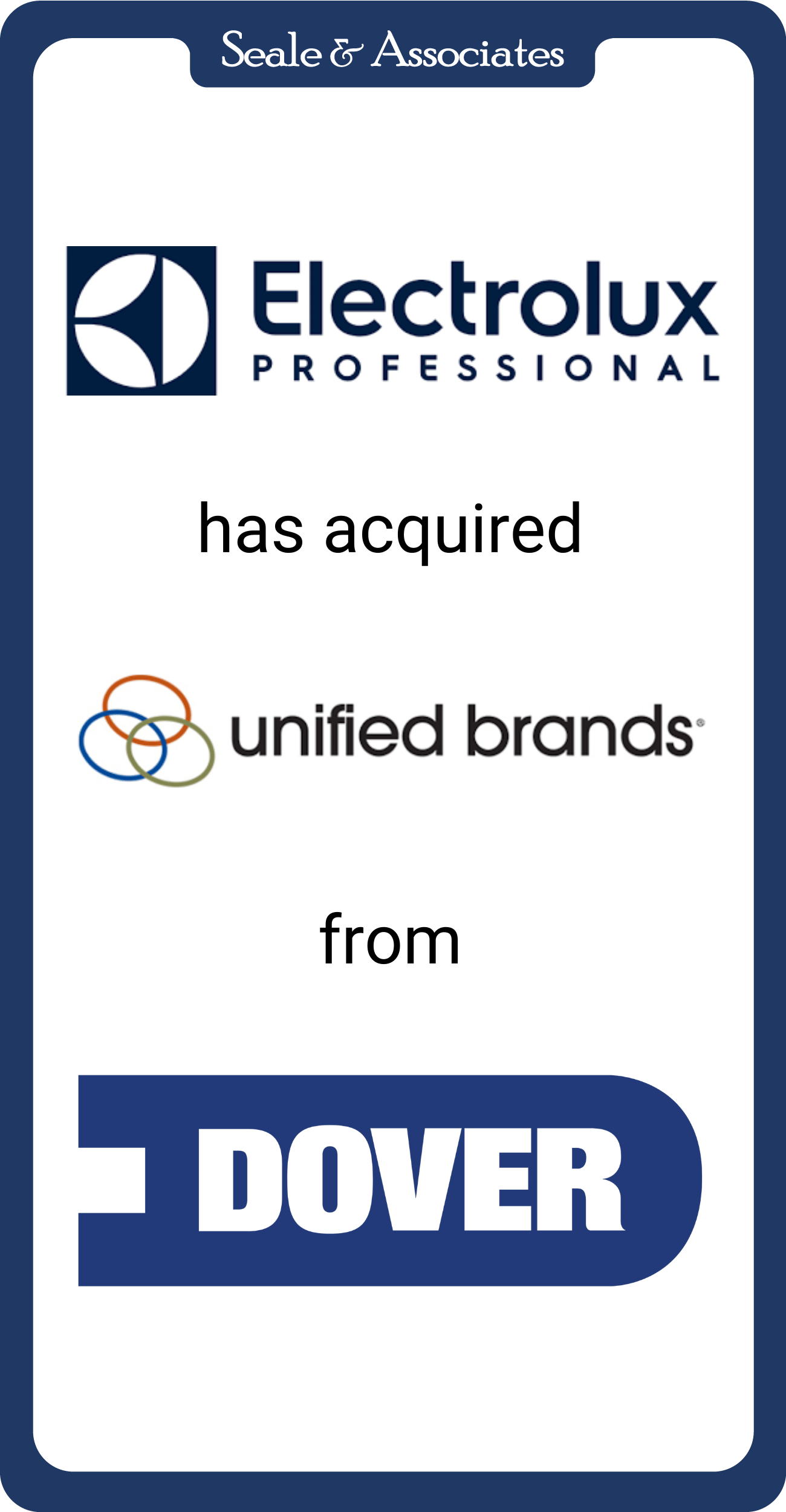 Electrolux Professional has acquired unified brands from Dover